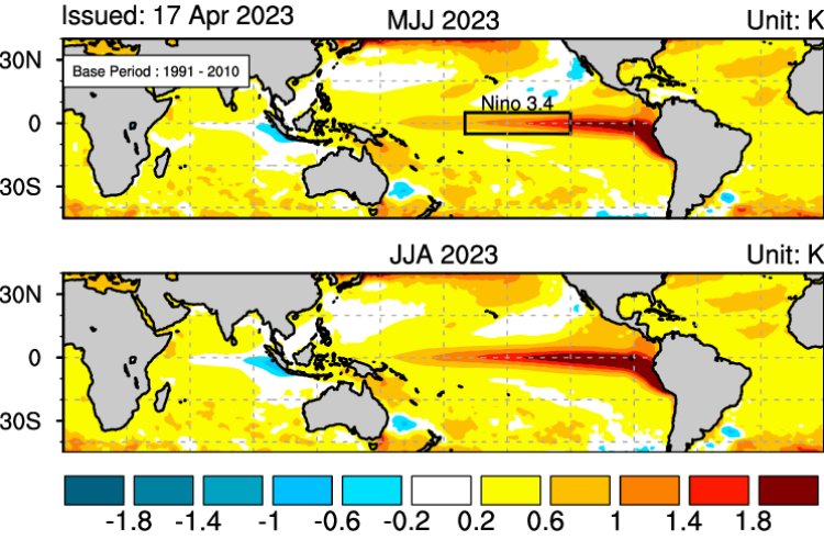 Como o fenômeno El Niño vai afetar a economia mundial